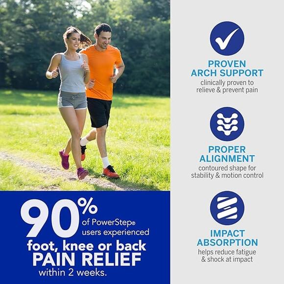 NWT PowerStep ProTech Orthotic Insoles - Plantar Fasciitis Relief, Size M3-W5.5 - Picture 4 of 6